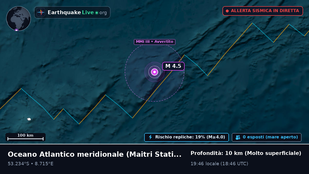 Oceano Atlantico meridionale (Antarctica)
