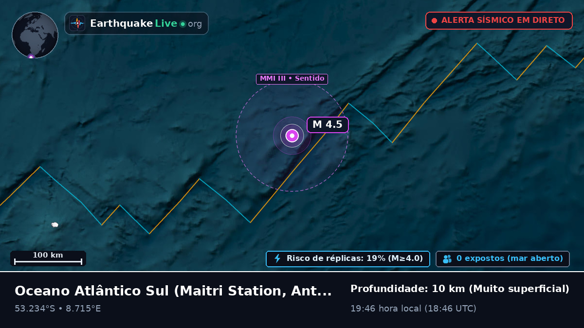 Oceano Atlântico Sul (Antarctica)