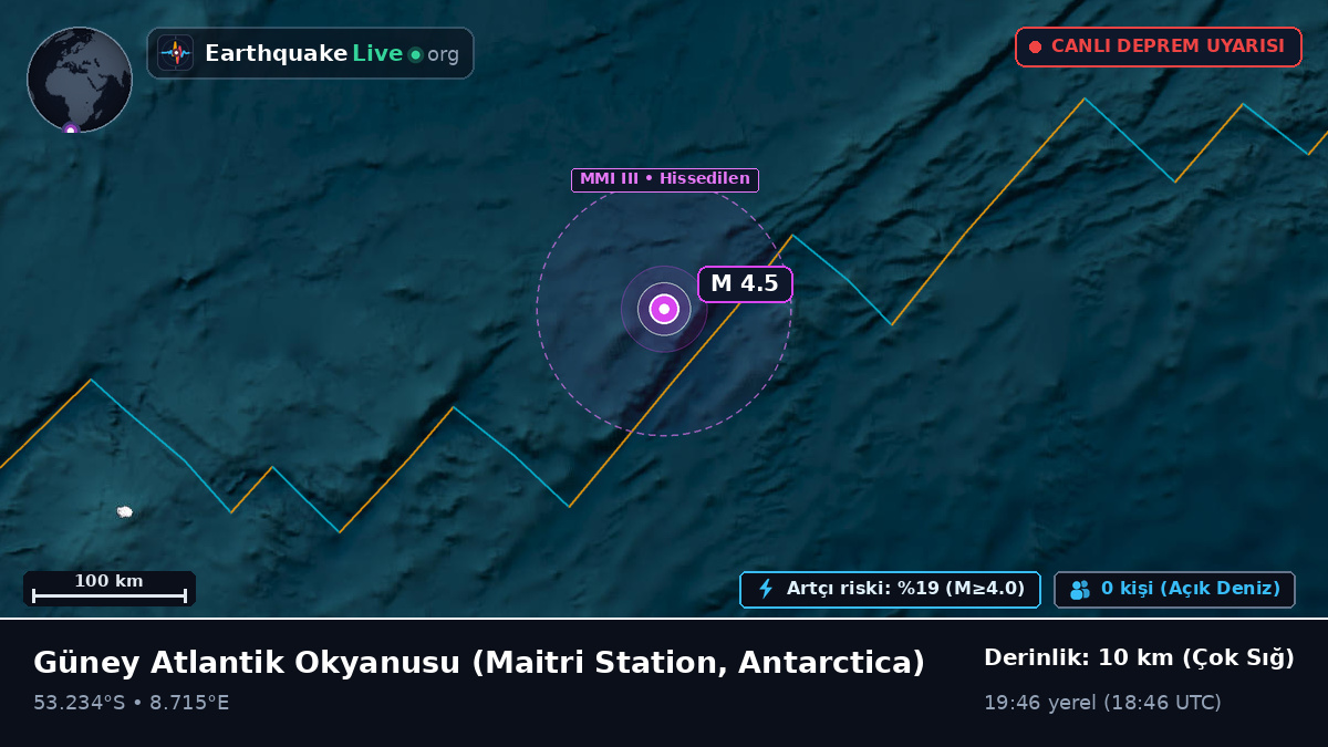 Güney Atlantik Okyanusu (Antarctica)