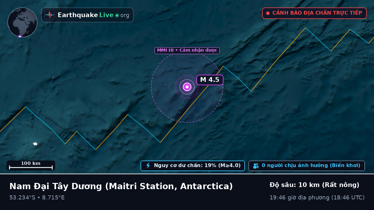 Nam Đại Tây Dương (Antarctica)