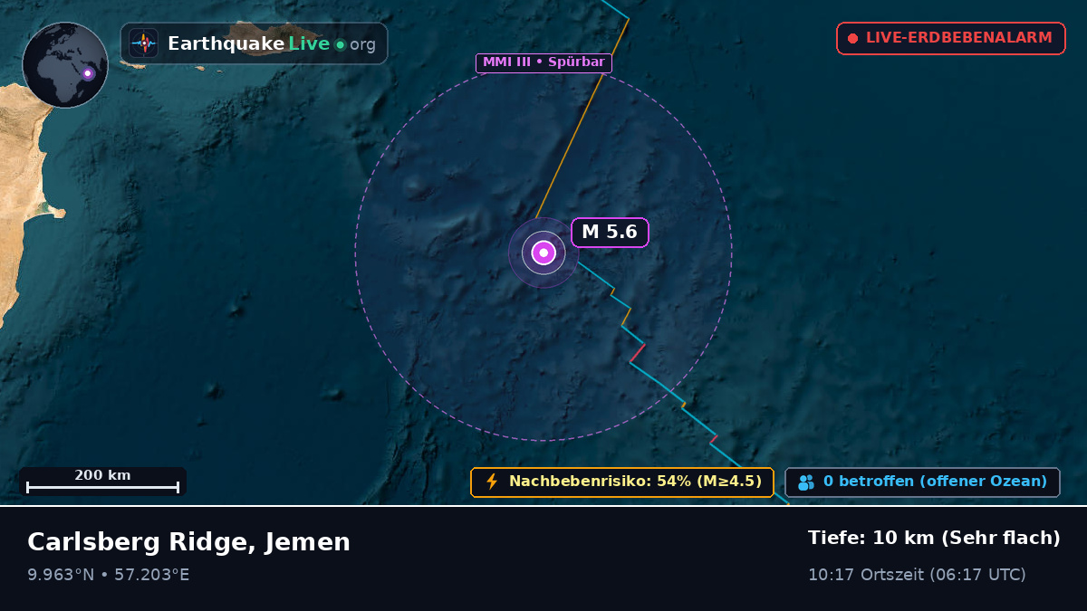 Indischer Ozean (Jemen)