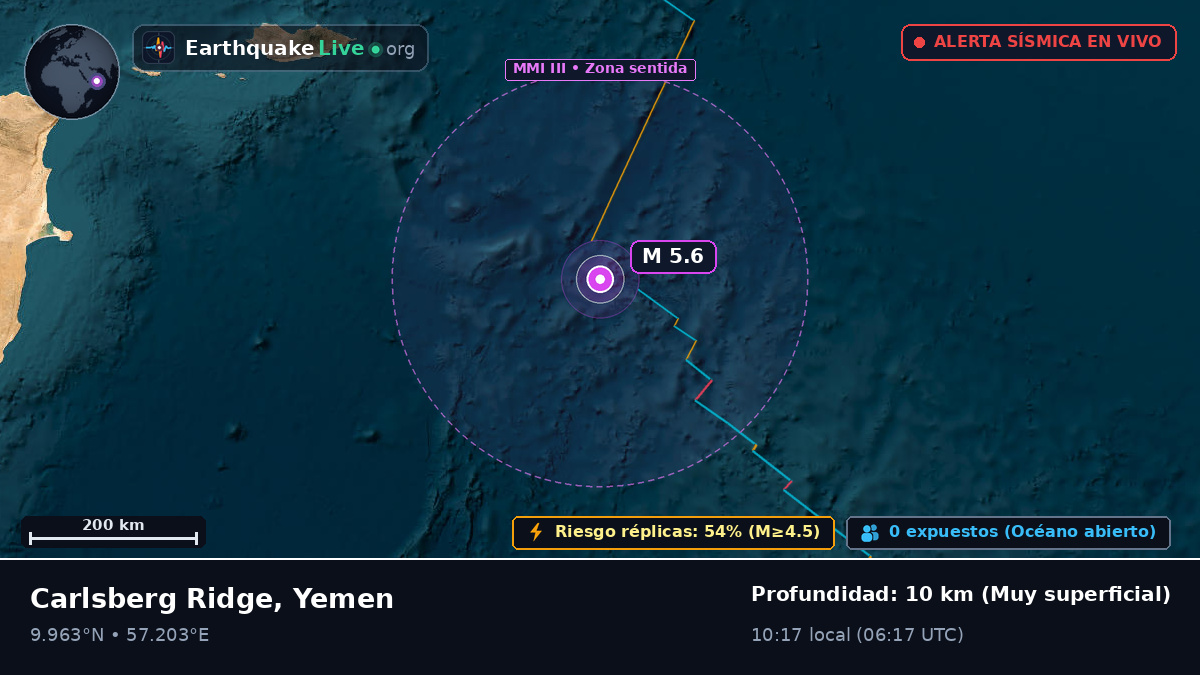 Océano Índico (Yemen)