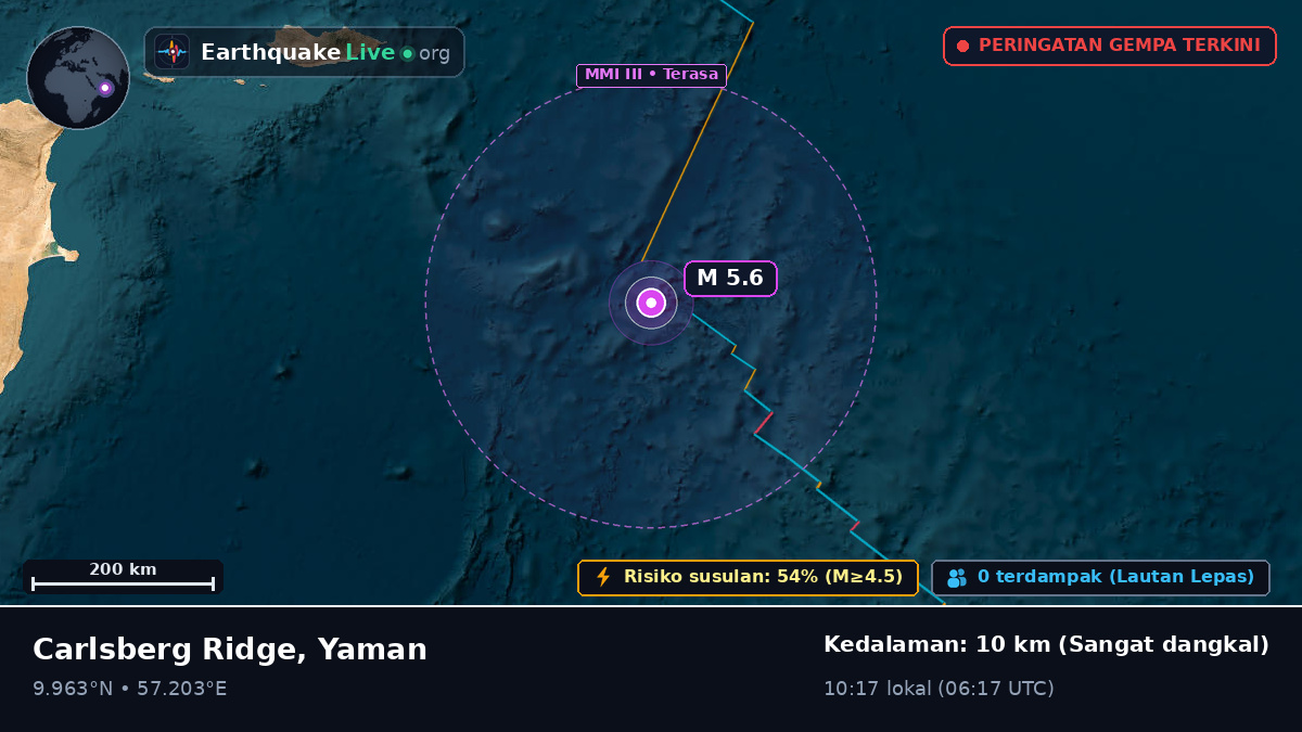Samudra Hindia (Yaman)