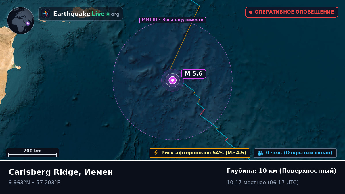 Индийский океан (Йемен)