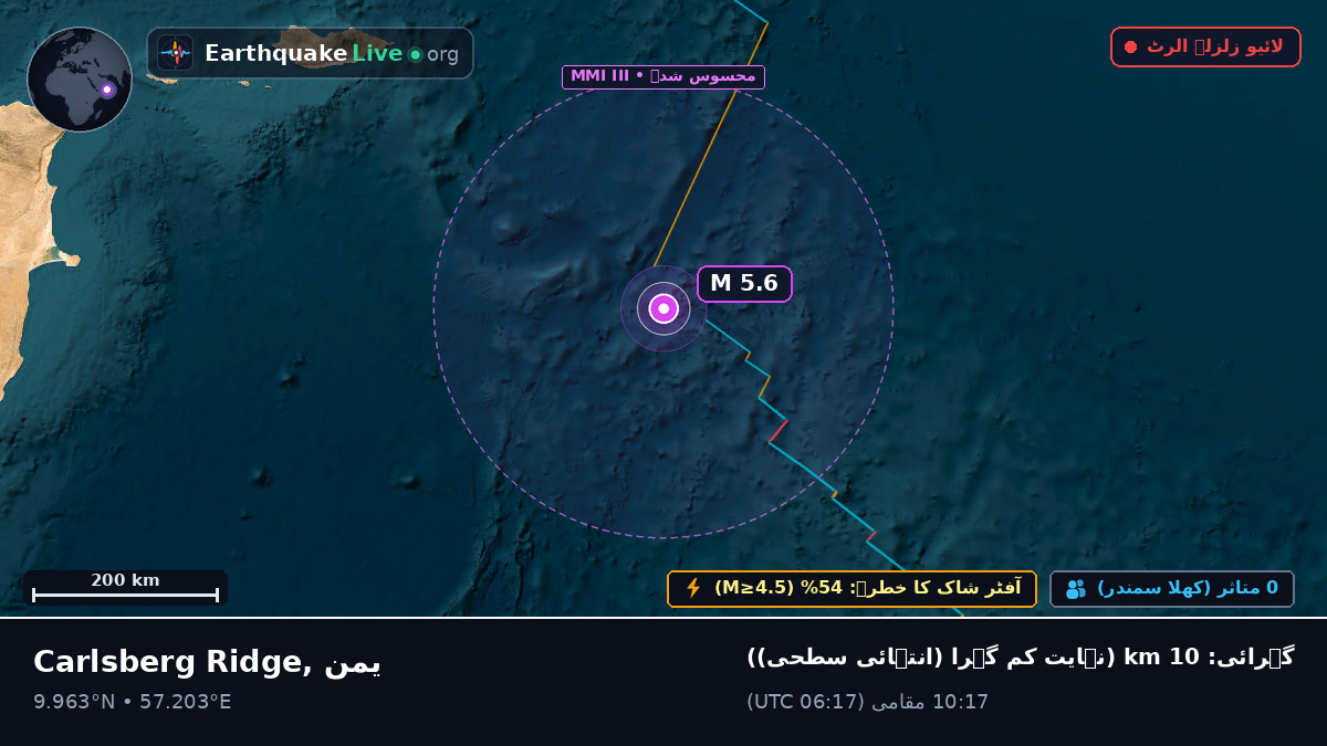 بحر ہند (یمن)