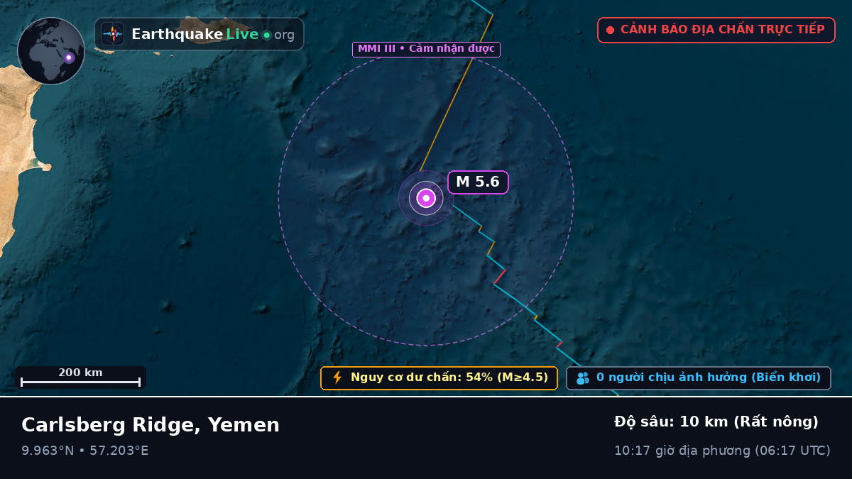 Ấn Độ Dương (Yemen)