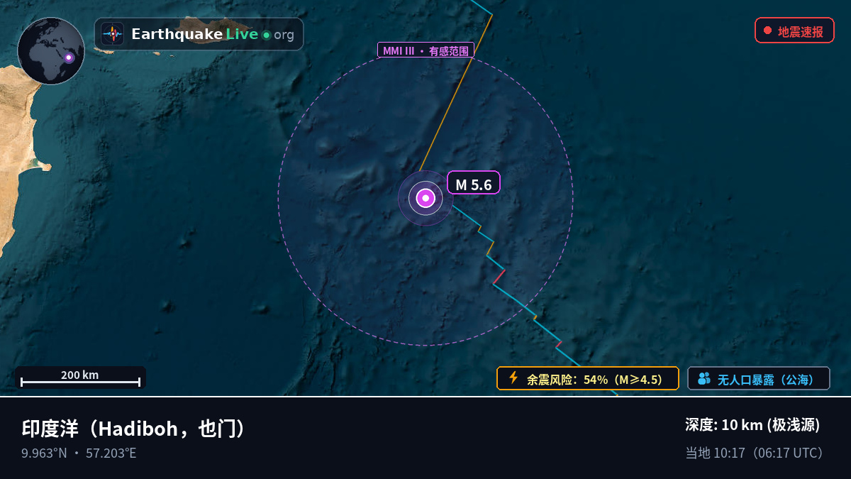 印度洋 (也门)