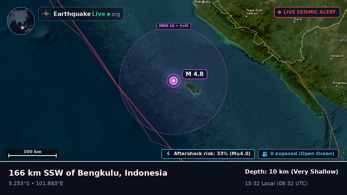Off the coast of Bengkulu, Indonesia