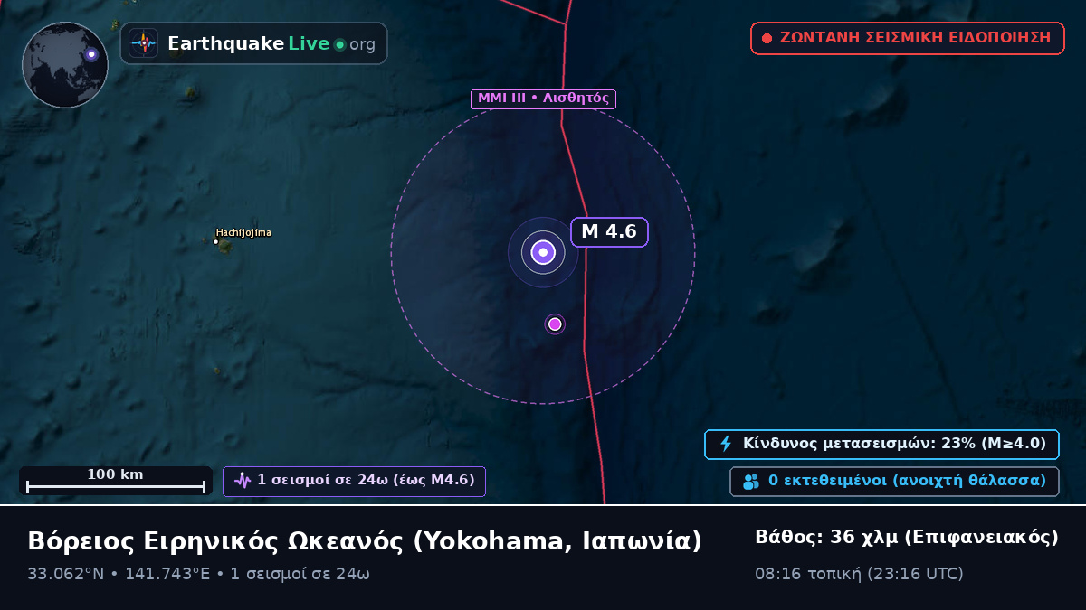 Βόρειος Ειρηνικός Ωκεανός (Ιαπωνία)