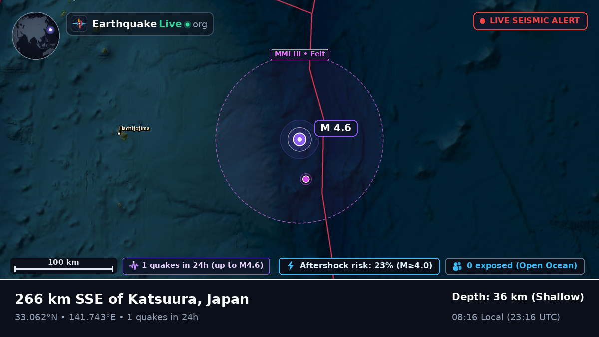 North Pacific Ocean (Japan)
