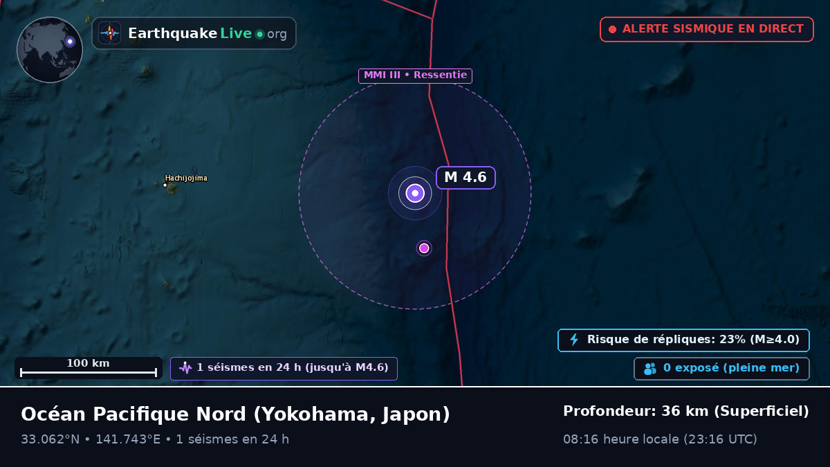 Océan Pacifique Nord (Japon)