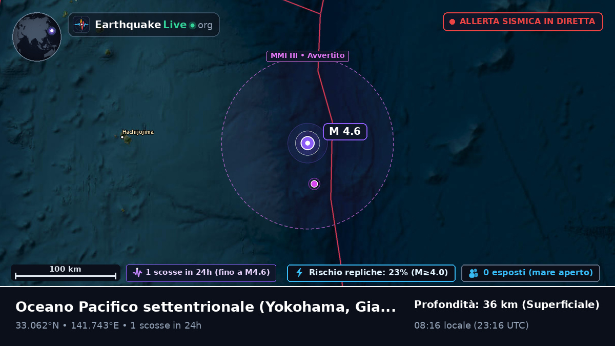 Oceano Pacifico settentrionale (Giappone)