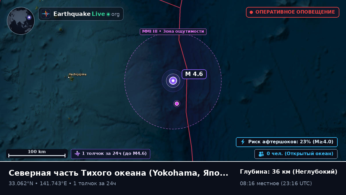 Северная часть Тихого океана (Япония)