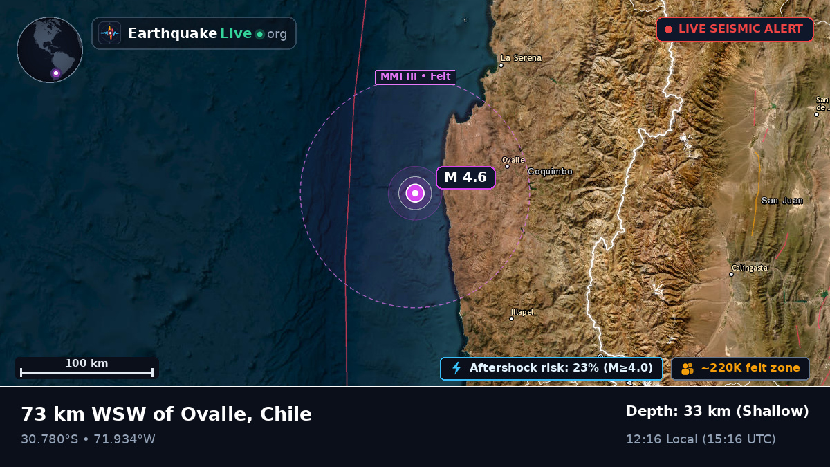 Off the coast of Coquimbo, Chile