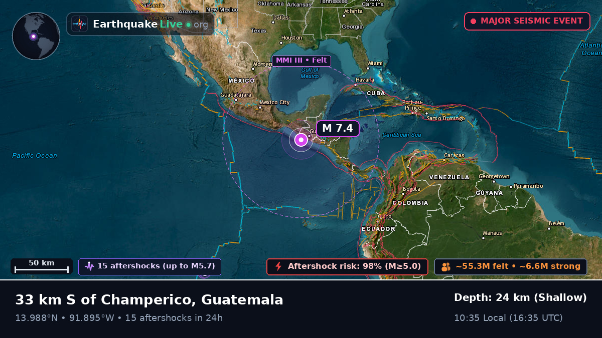 Off the coast of Retalhuleu, Guatemala