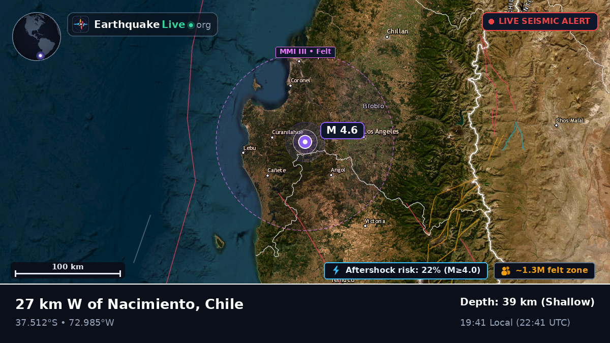 Bío-Bío, Chile
