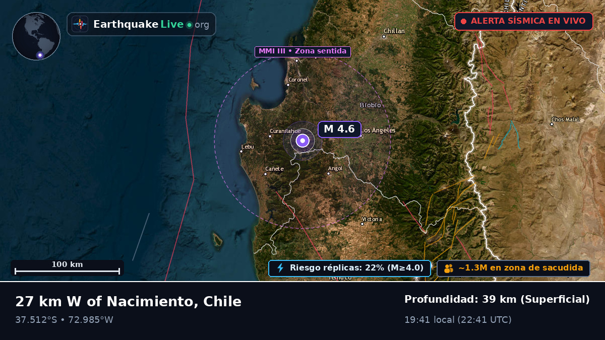 Bío-Bío, Chile