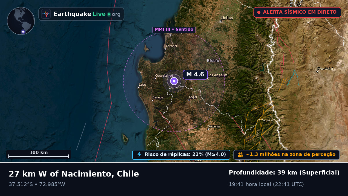 Bío-Bío, Chile