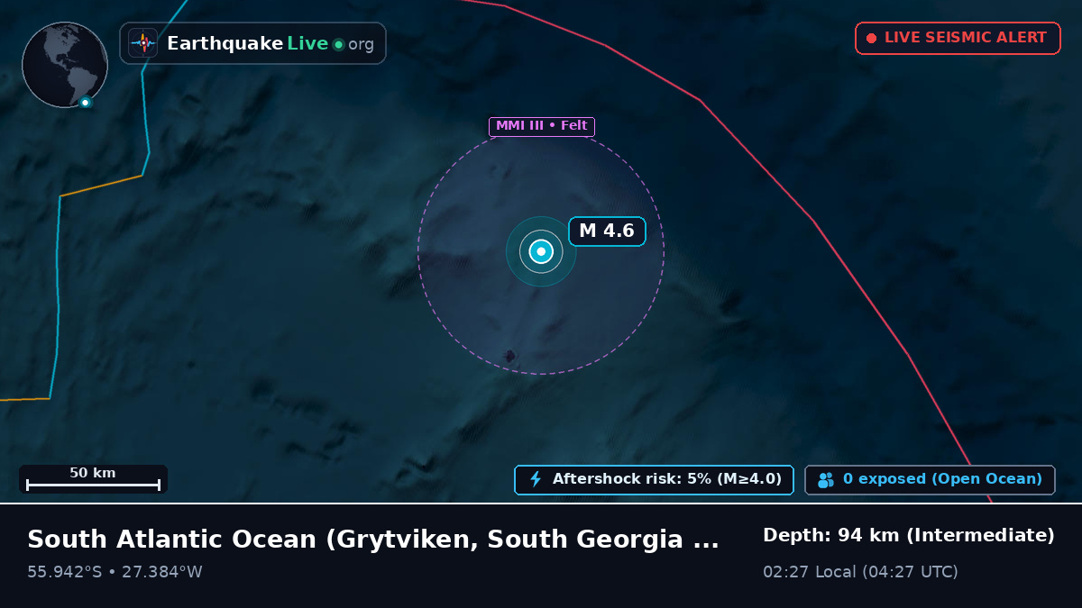South Atlantic Ocean (South Georgia and the Islands)