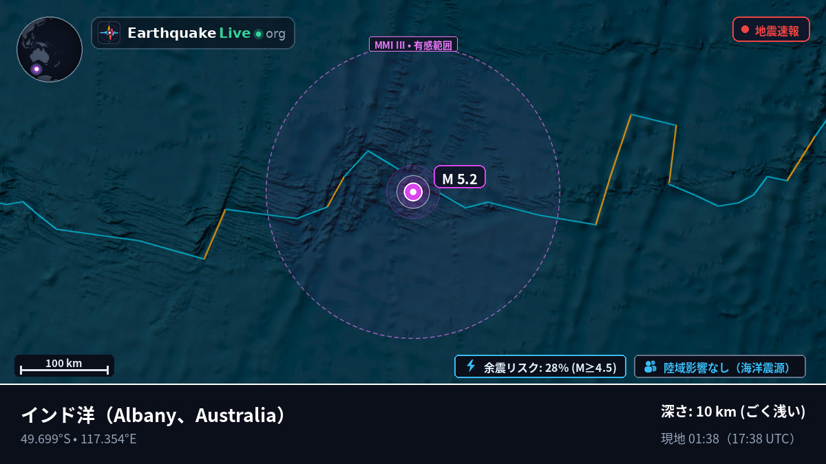 インド洋 (Australia)