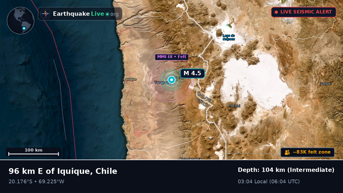 Tarapacá, Chile