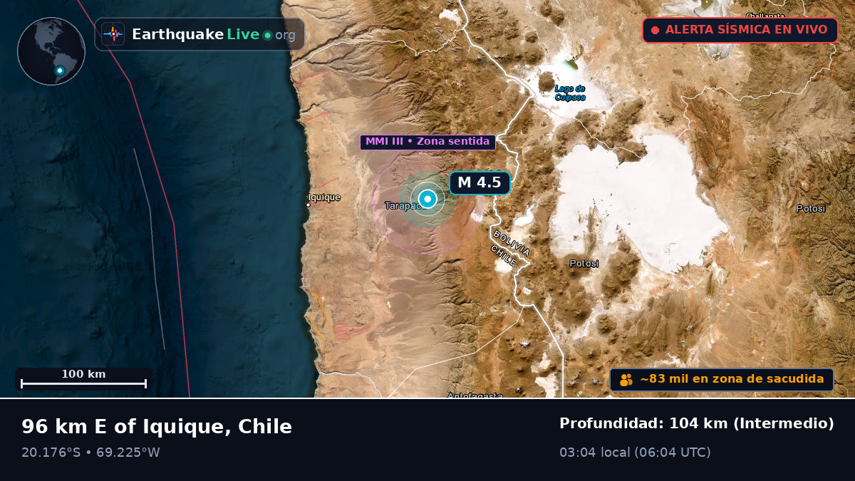 Tarapacá, Chile