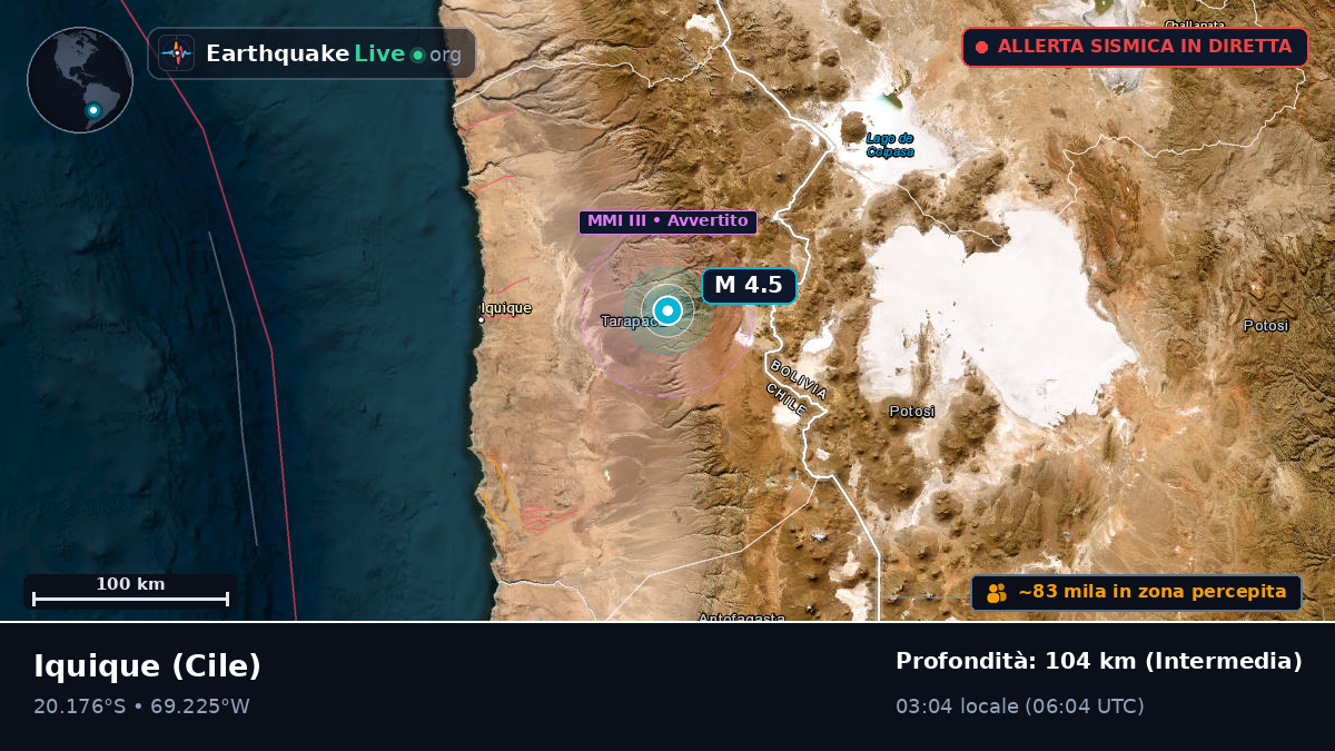 Tarapacá, Cile