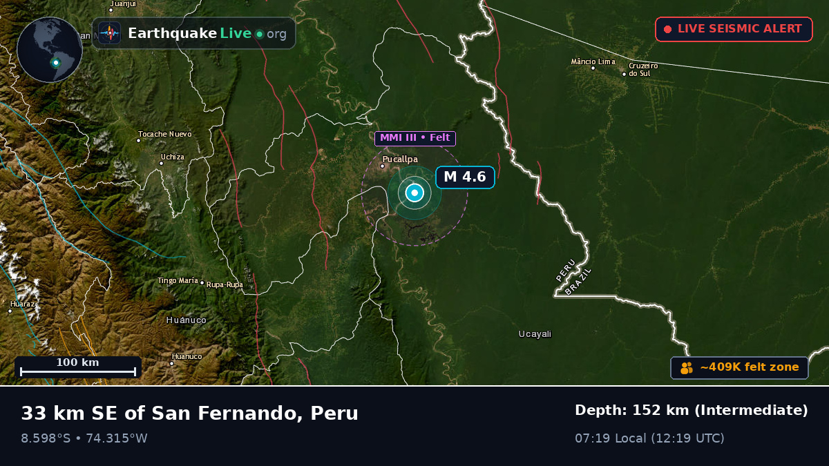 Pucallpa, Ucayali, Peru