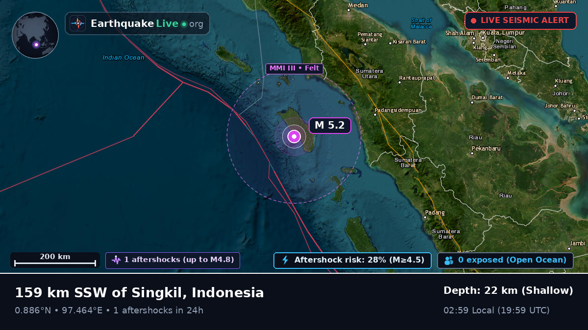 Off the coast of Sibolga, Indonesia