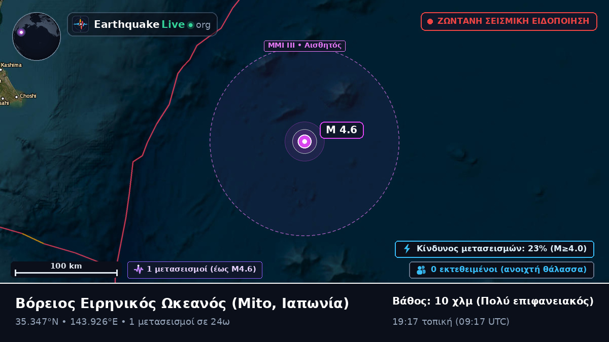 Βόρειος Ειρηνικός Ωκεανός (Ιαπωνία)
