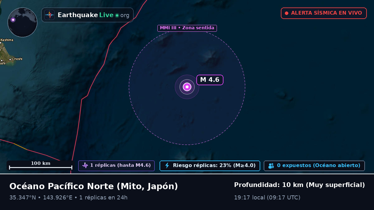 Océano Pacífico Norte (Japón)