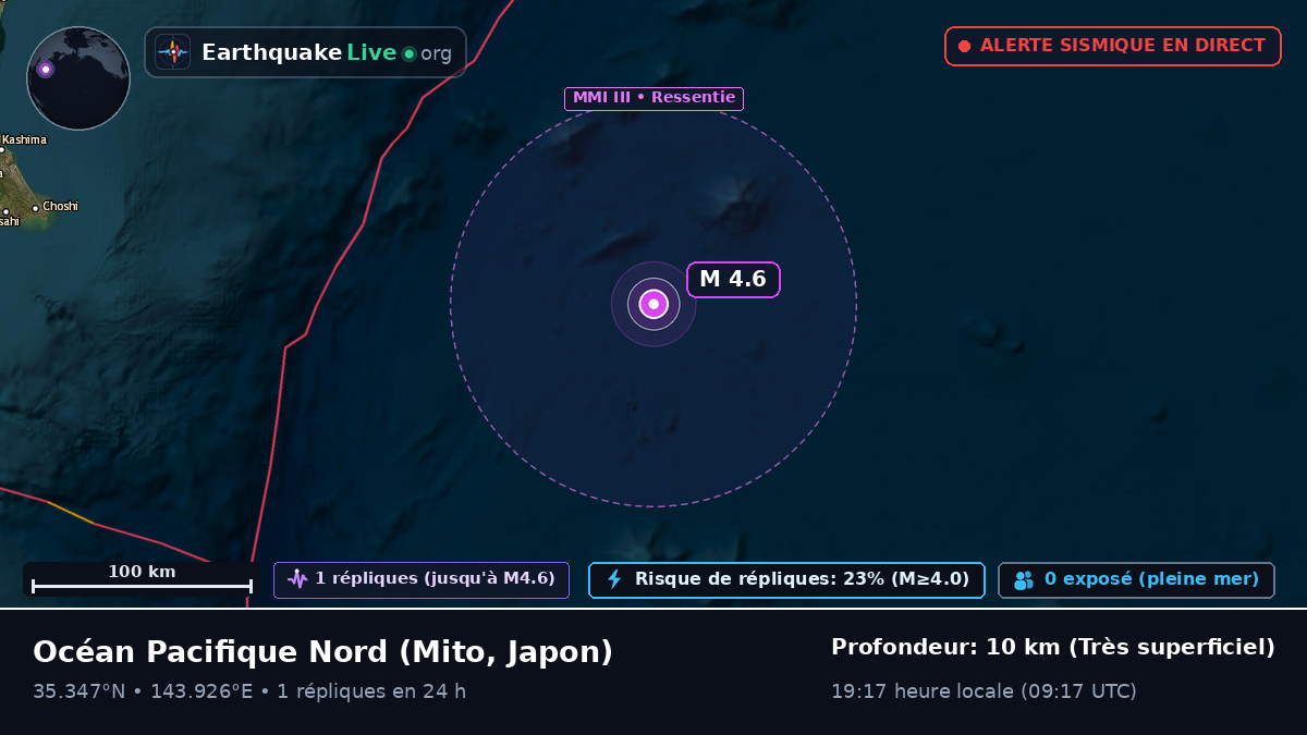 Océan Pacifique Nord (Japon)