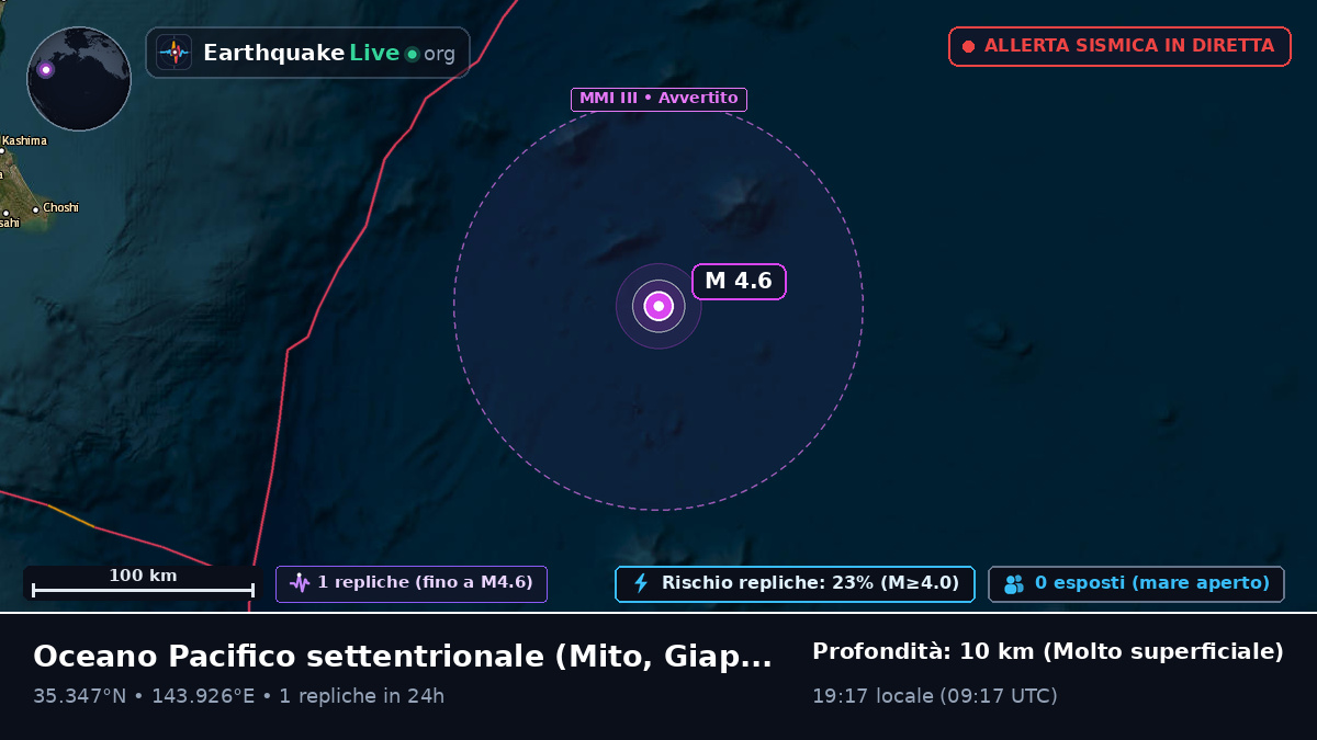 Oceano Pacifico settentrionale (Giappone)