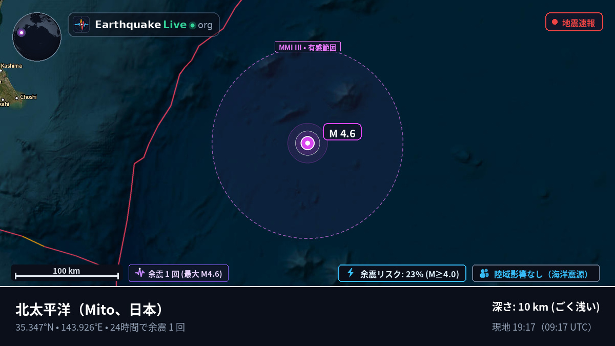 北太平洋 (日本)