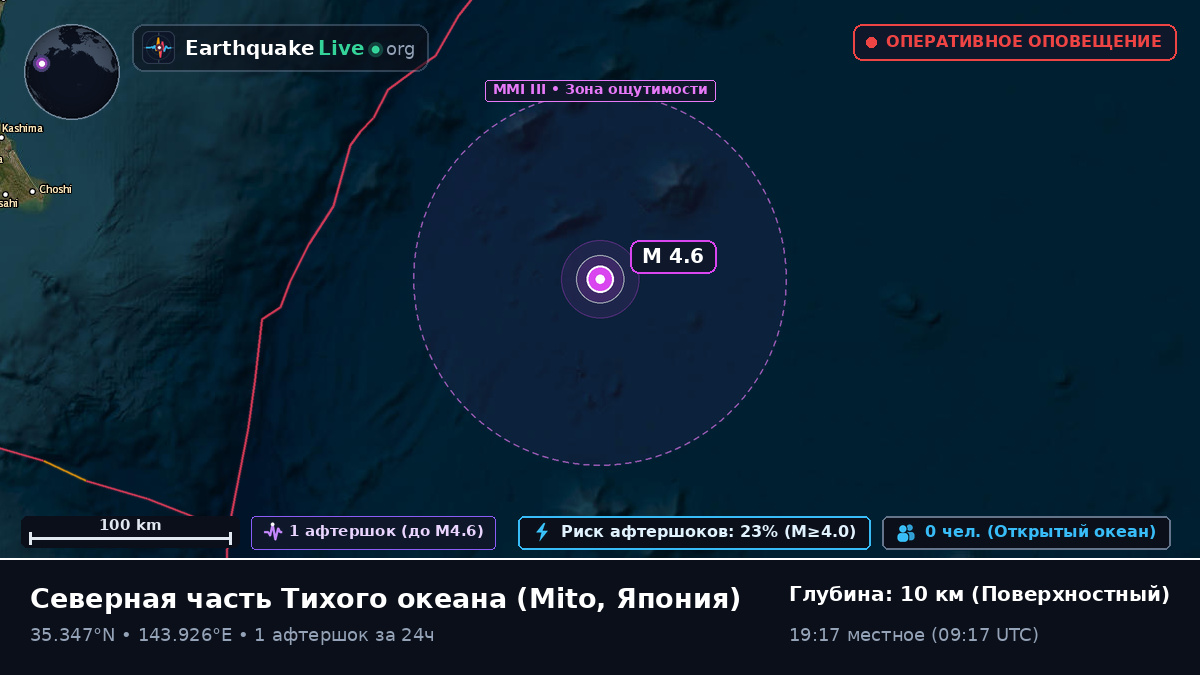 Северная часть Тихого океана (Япония)
