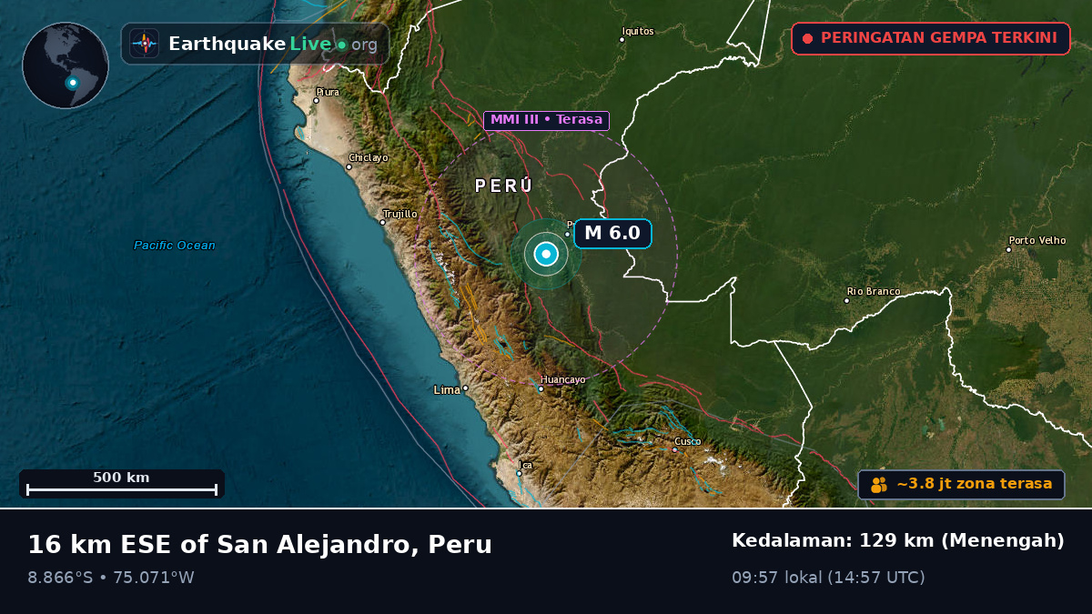 Ucayali, Peru