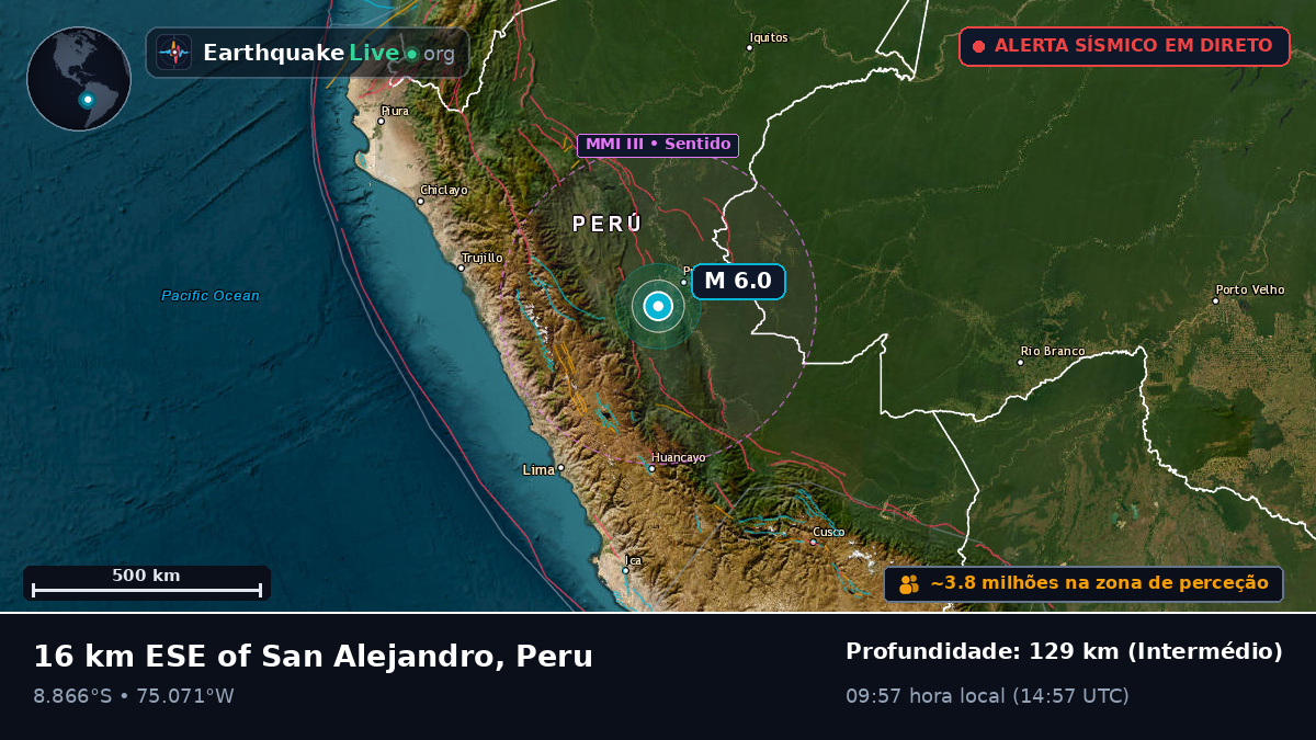 Ucayali, Peru