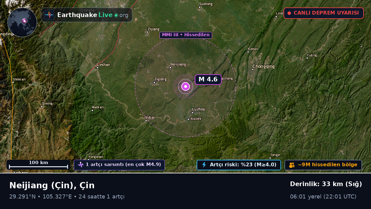 Sichuan, Çin
