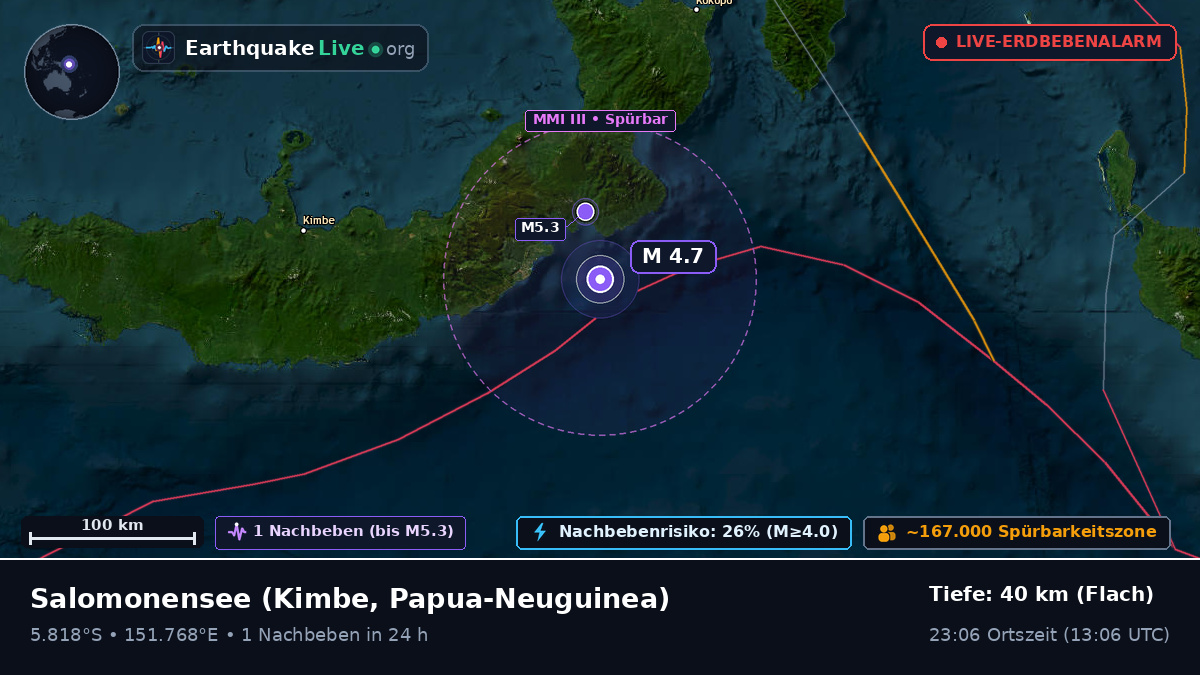 Salomonensee (Papua-Neuguinea)
