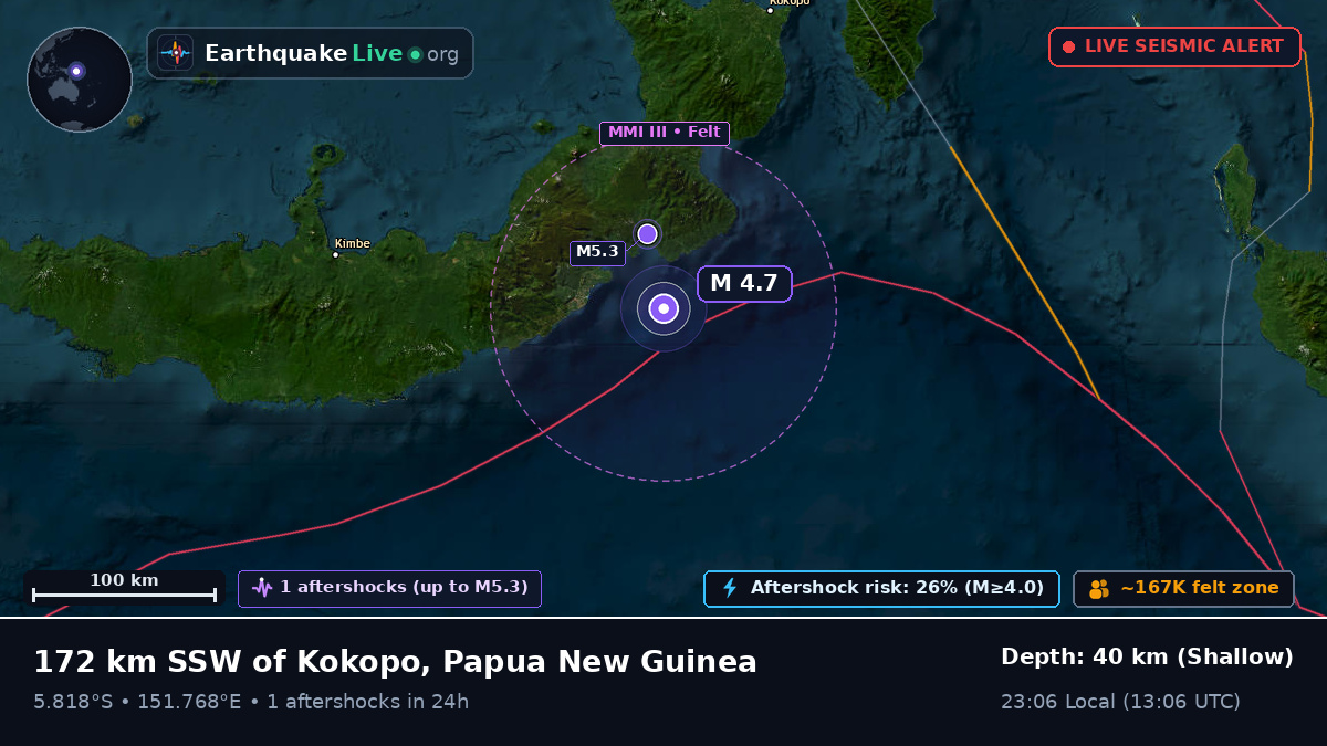 Solomon Sea (Papua New Guinea)