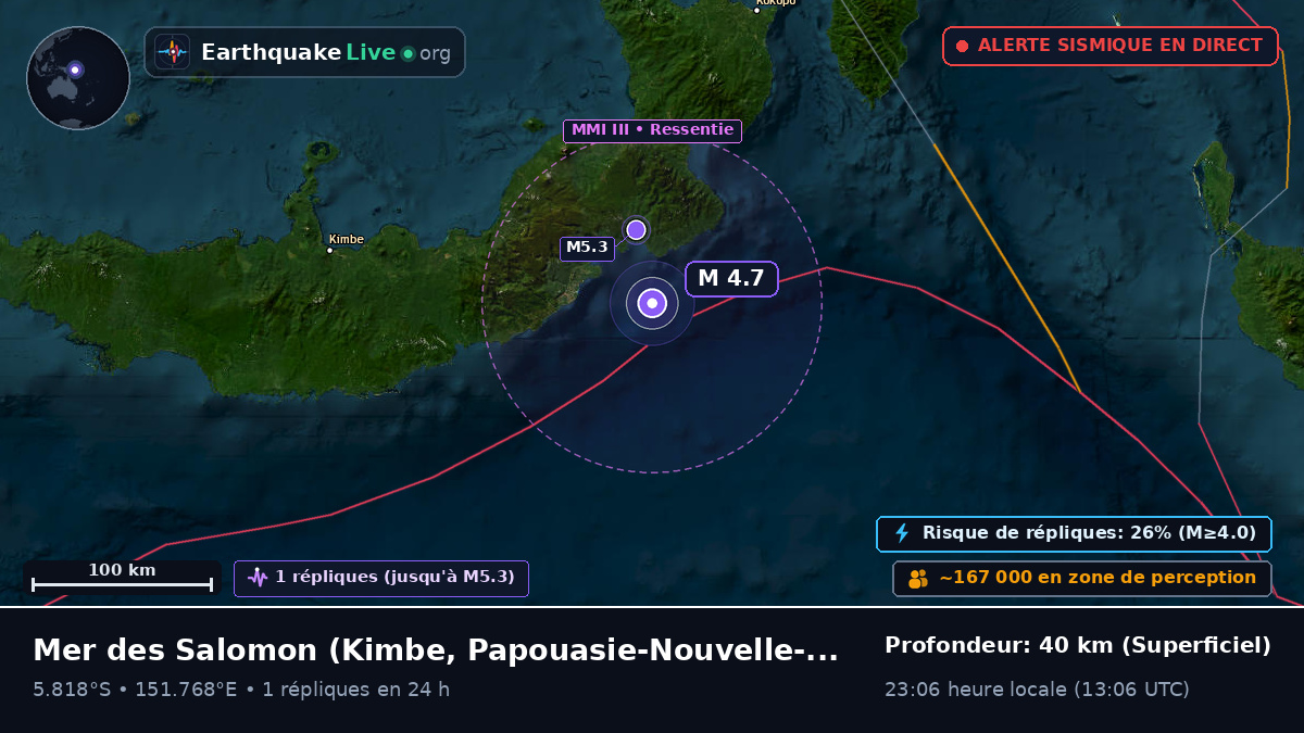 Mer des Salomon (Papouasie-Nouvelle-Guinée)