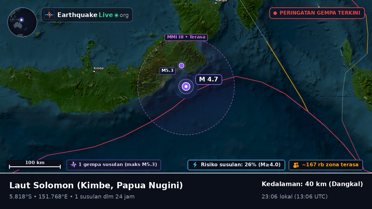 Laut Solomon (Papua Nugini)