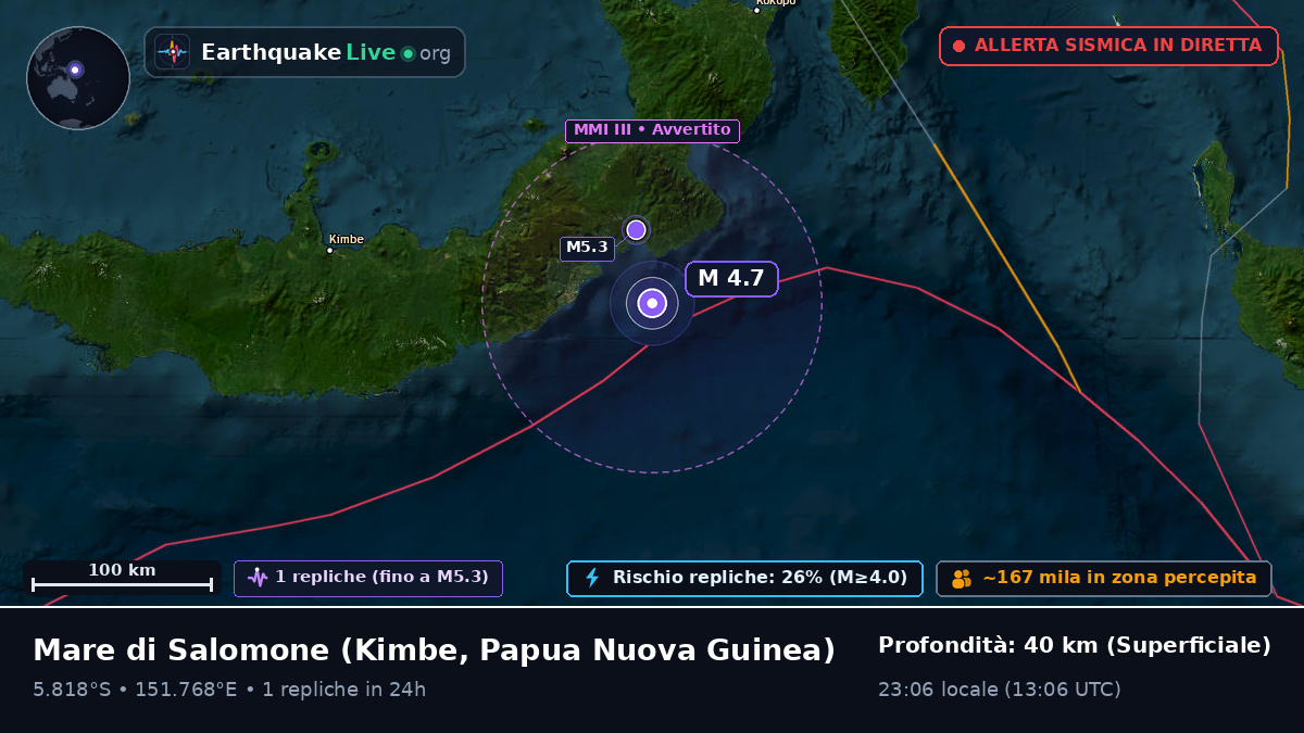 Mare di Salomone (Papua Nuova Guinea)