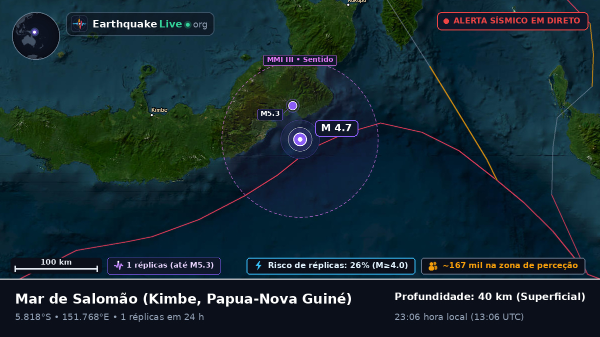 Mar de Salomão (Papua-Nova Guiné)