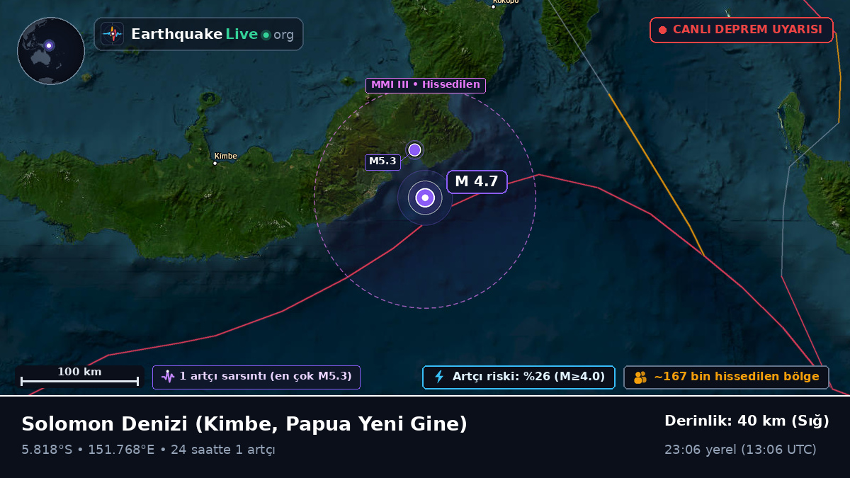 Solomon Denizi (Papua Yeni Gine)
