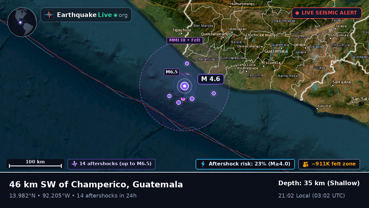 Off the coast of Retalhuleu, Guatemala