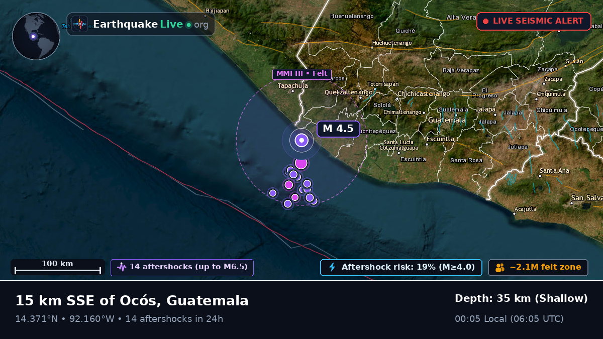 Off the coast of Quetzaltenango, Guatemala