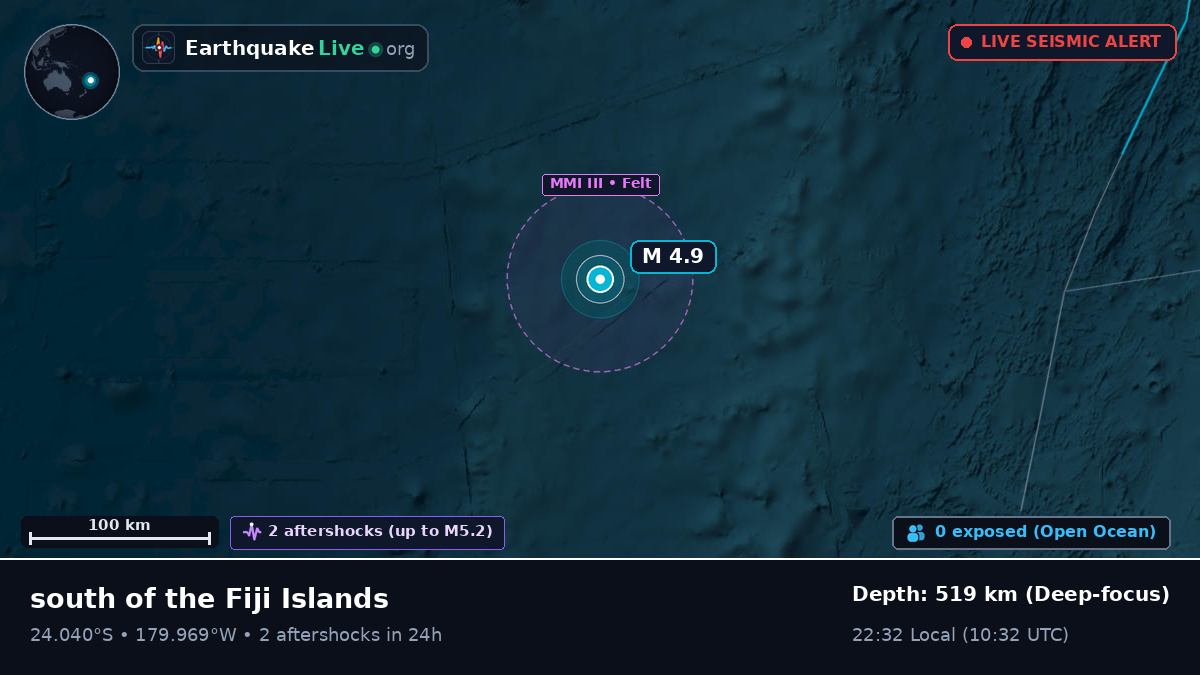 South Pacific Ocean (Tonga)