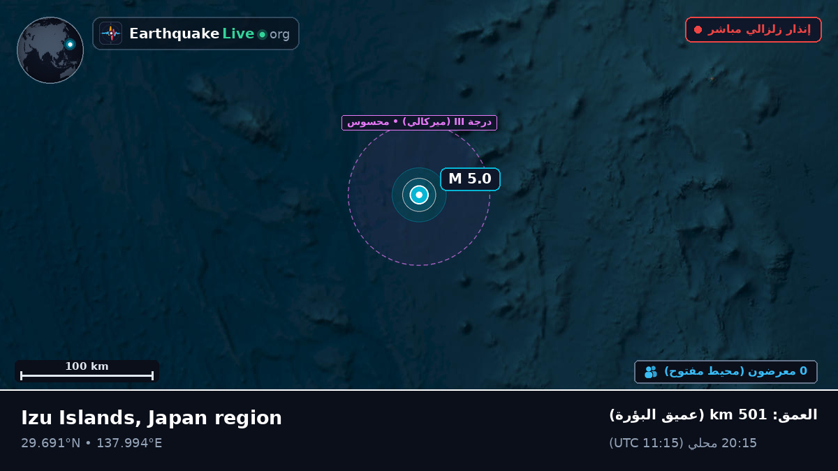 شمال المحيط الهادئ (اليابان)