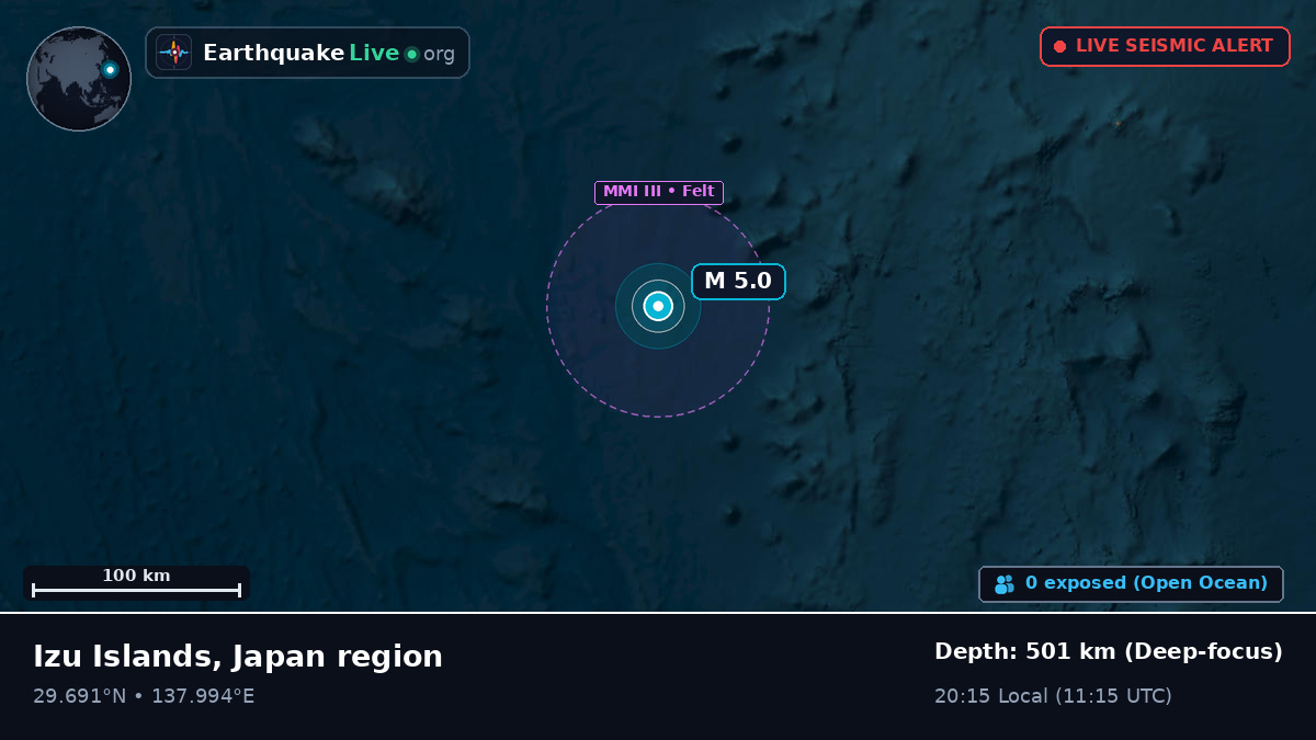North Pacific Ocean (Japan)